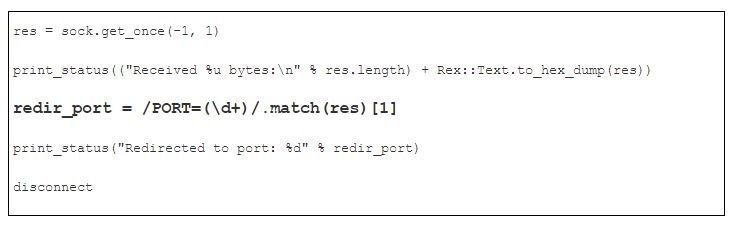 Redirected Port Number