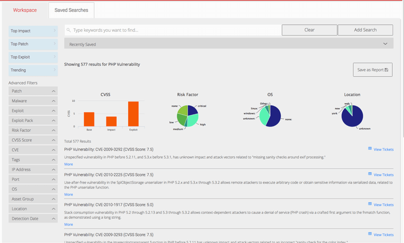 UVRM Analytics Workspace 2