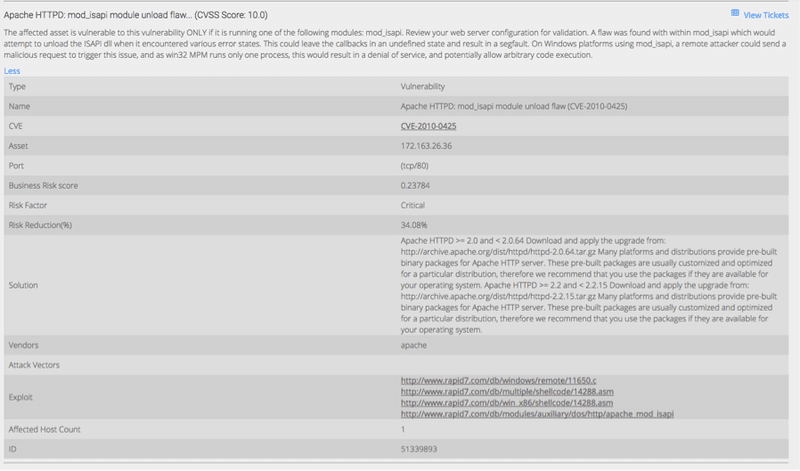 UVRM Content Enriched Remediation