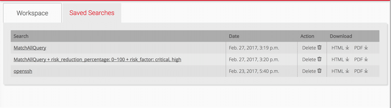 UVRM Analytics