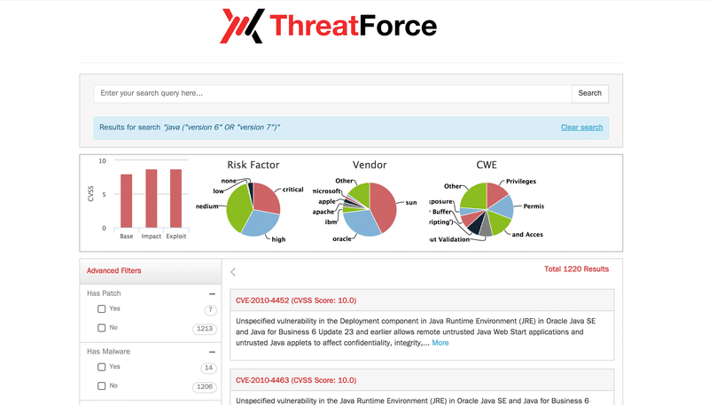 threatforce