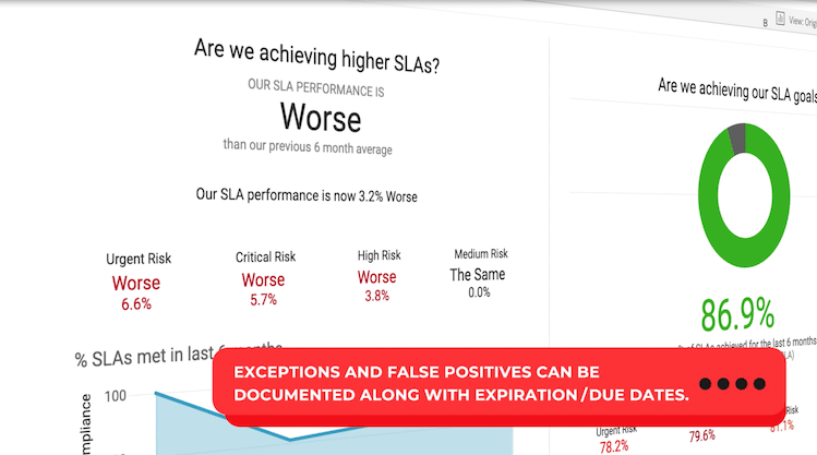 Remediate Capabilities Video Thumbnail