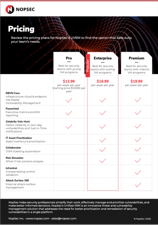 Unifed VRM Pricing Data Sheet Thumbnail