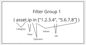 Condensed Query Builder Group Image