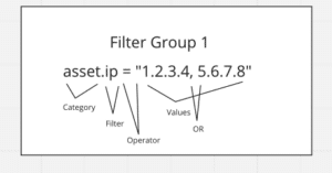 Further Condensed Query Builder Group