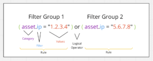 Query Builder Groups and Rules Image