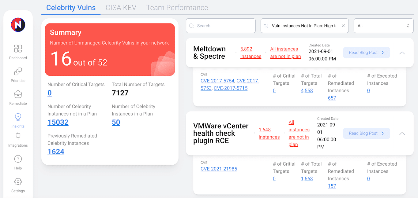 Celebrity Vulns Insights