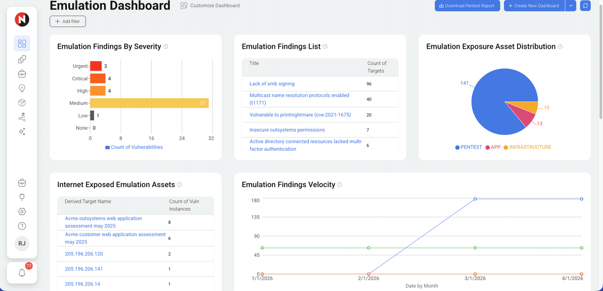 NopSec Adversarial Emulation live findings dashboard